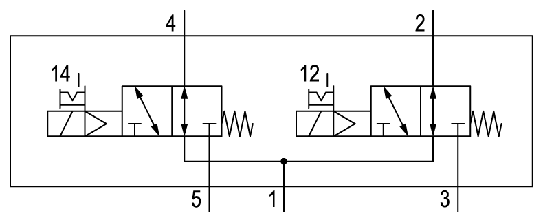 Pneumatic symbol here...