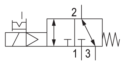 Pneumatic symbol here...