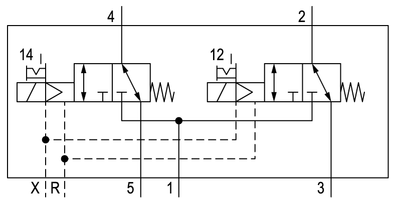 Pneumatic symbol here...
