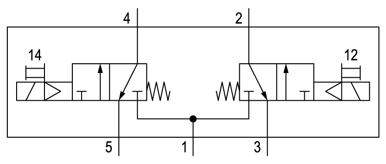 Pneumatic symbol here...
