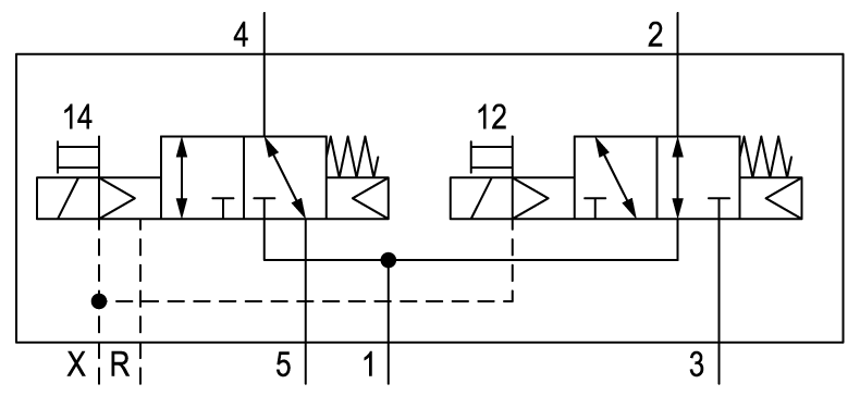 Pneumatic symbol here...