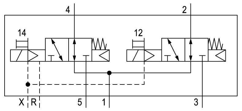 Pneumatic symbol here...