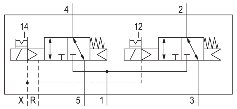 Pneumatic symbol here...
