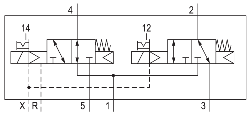 Pneumatic symbol here...