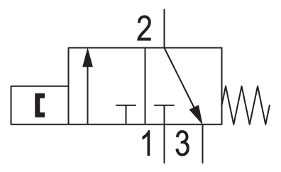 Pneumatic symbol here...