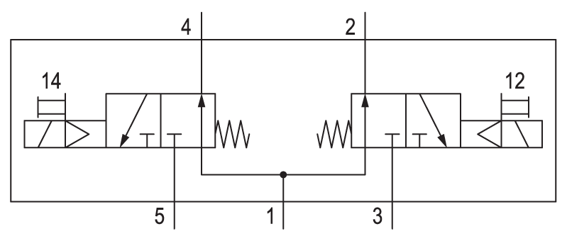 Pneumatic symbol here...