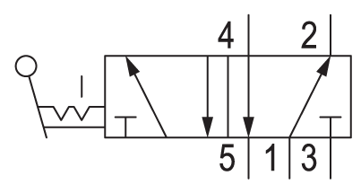 Pneumatic symbol here...