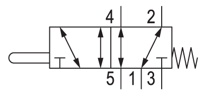 Pneumatic symbol here...