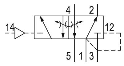 Pneumatic symbol here...
