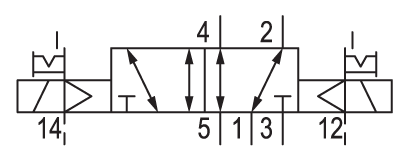Pneumatic symbol here...