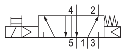 Pneumatic symbol here...