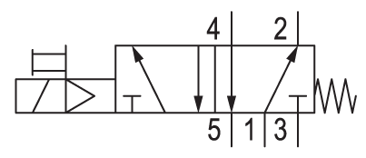 Pneumatic symbol here...