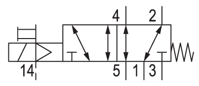 Pneumatic symbol here...