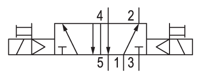 Pneumatic symbol here...