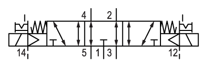 Pneumatic symbol here...
