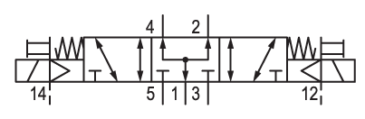 Pneumatic symbol here...