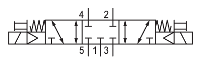 Pneumatic symbol here...