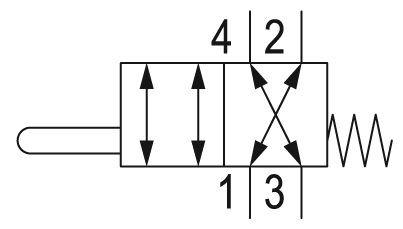 Pneumatic symbol here...