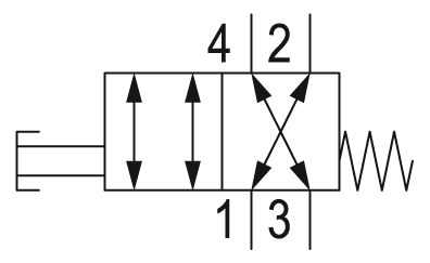 Pneumatic symbol here...