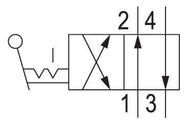 Pneumatic symbol here...